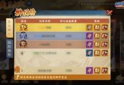 火影手游最新的爆料视频,神秘忍者登场，技能革新引期待！