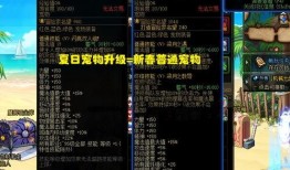 dnf最新年套爆料,神秘套装来袭，惊喜福利等你来拿！