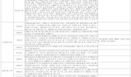 变异牛蛙爆料视频大全最新,揭秘视频大全背后的惊人真相